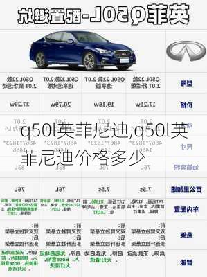 q50l英菲尼迪,q50l英菲尼迪价格多少