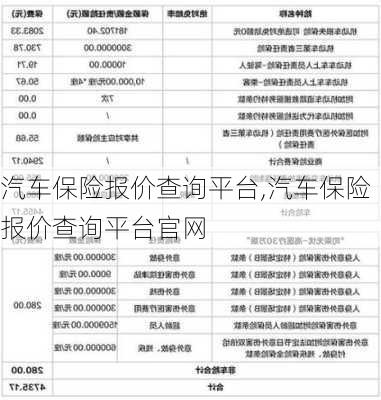 汽车保险报价查询平台,汽车保险报价查询平台官网