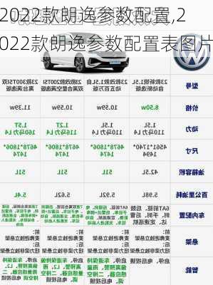 2022款朗逸参数配置,2022款朗逸参数配置表图片