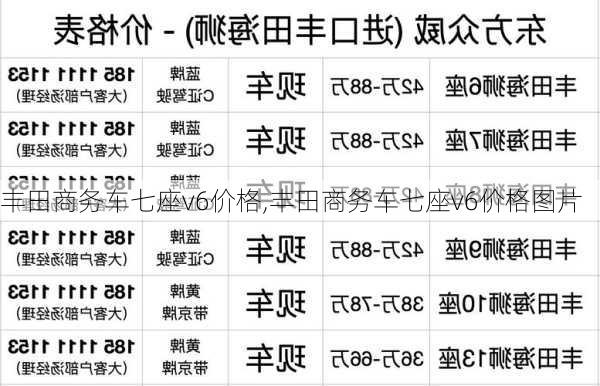 丰田商务车七座v6价格,丰田商务车七座v6价格图片